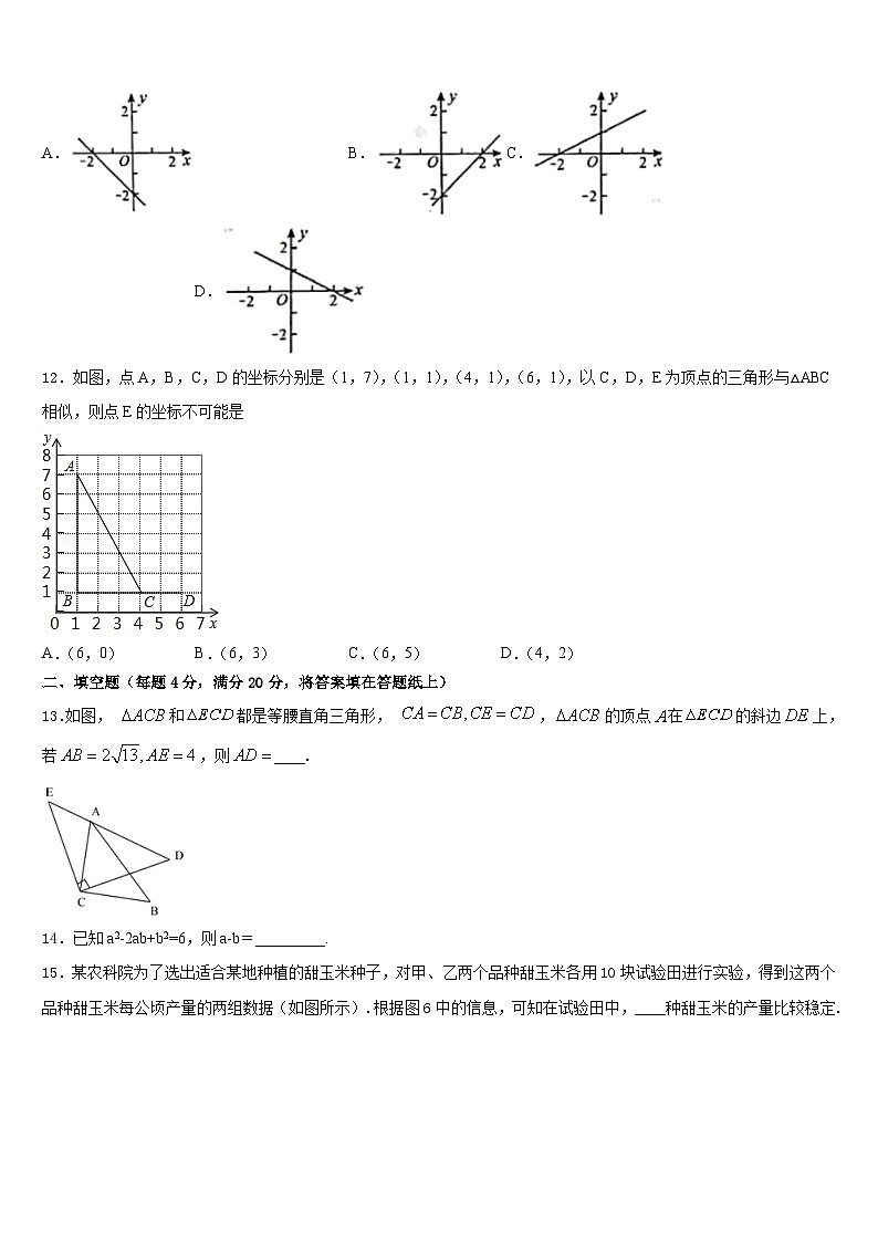 2022-2023学年江苏省南京师大附中树人学校七下数学期末考试模拟试题含答案03