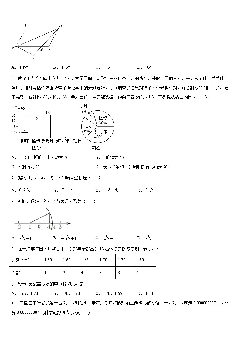 2022-2023学年江苏省南通市崇川区启秀中学七年级数学第二学期期末质量跟踪监视试题含答案第2页