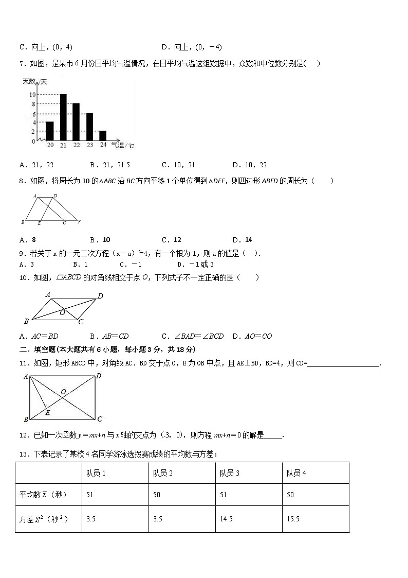 2022-2023学年江苏省南通市崇川区田家炳中学数学七年级第二学期期末教学质量检测模拟试题含答案02