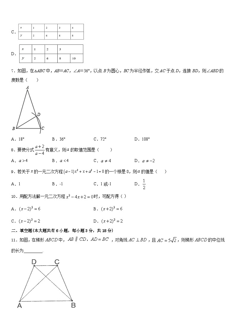 2022-2023学年江苏省徐州市部分学校七年级数学第二学期期末经典模拟试题含答案第2页