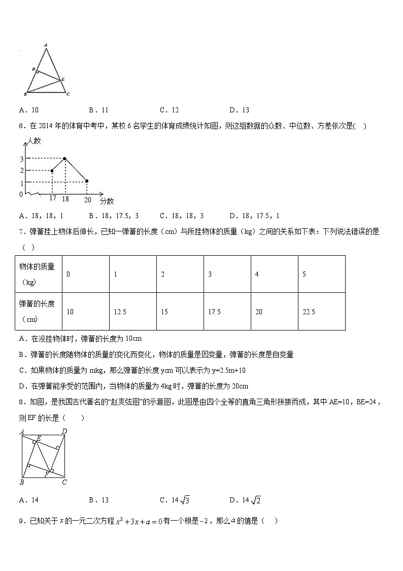 2022-2023学年江苏省徐州市新城实验学校数学七年级第二学期期末教学质量检测模拟试题含答案第2页