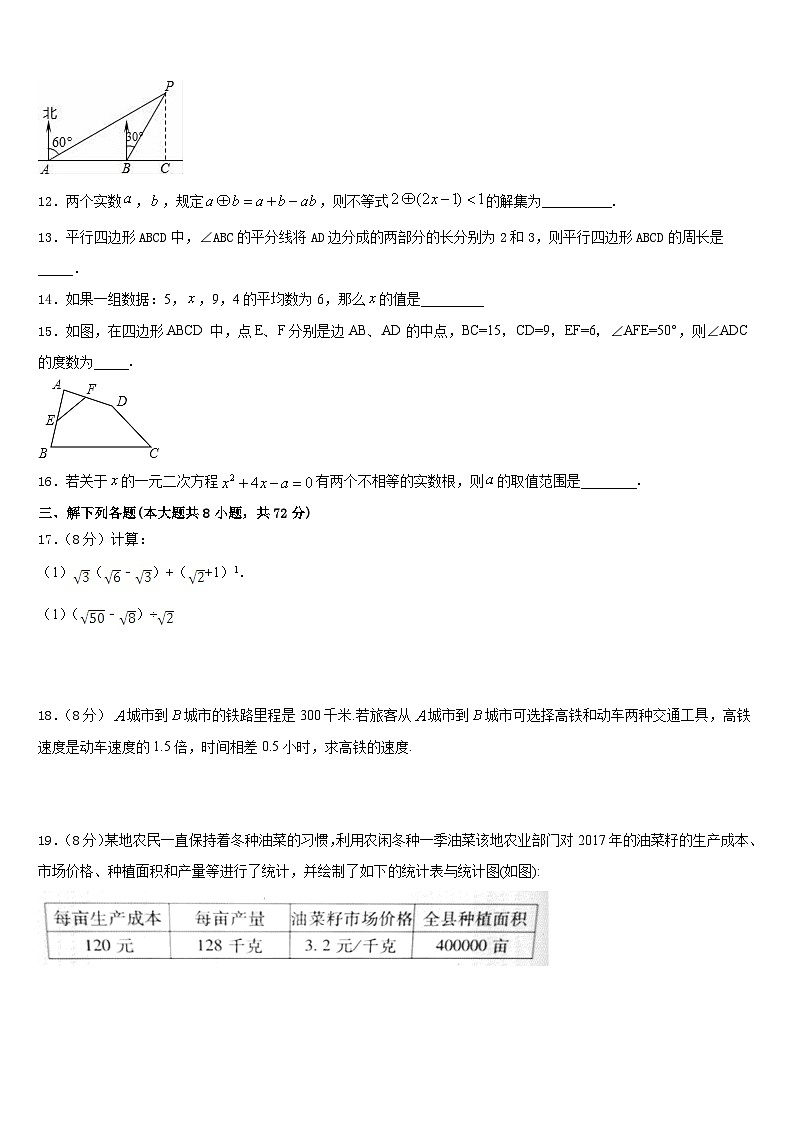 2022-2023学年江苏省江都区国际学校七下数学期末复习检测试题含答案第3页