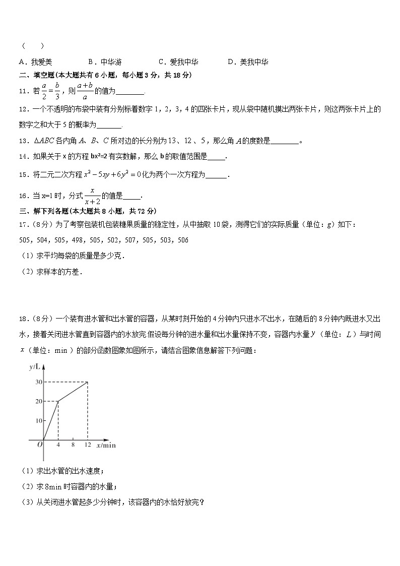 2022-2023学年广东省深圳市罗湖区数学七年级第二学期期末学业水平测试试题含答案第3页