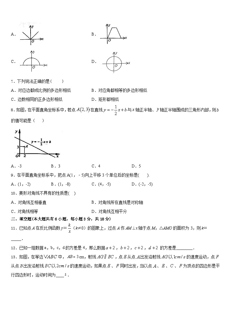 2022-2023学年江苏省徐州市睢宁县七年级数学第二学期期末学业水平测试试题含答案02
