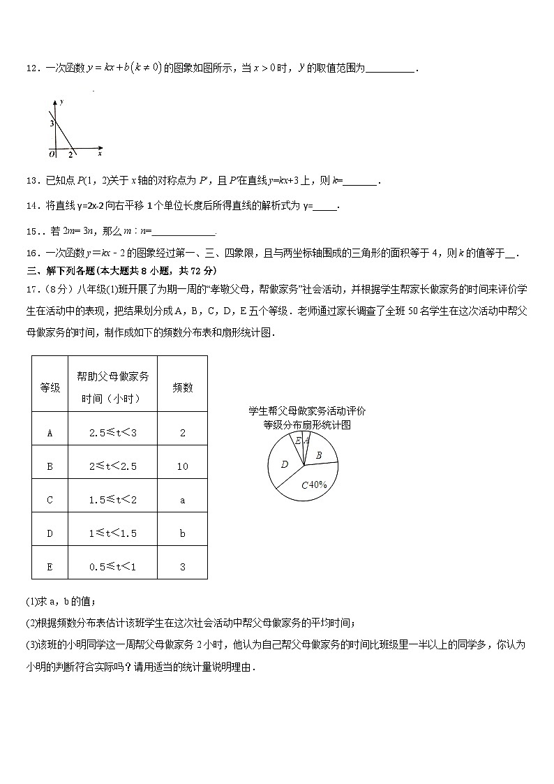 2022-2023学年江苏省江阴市长寿中学数学七下期末调研试题含答案第3页