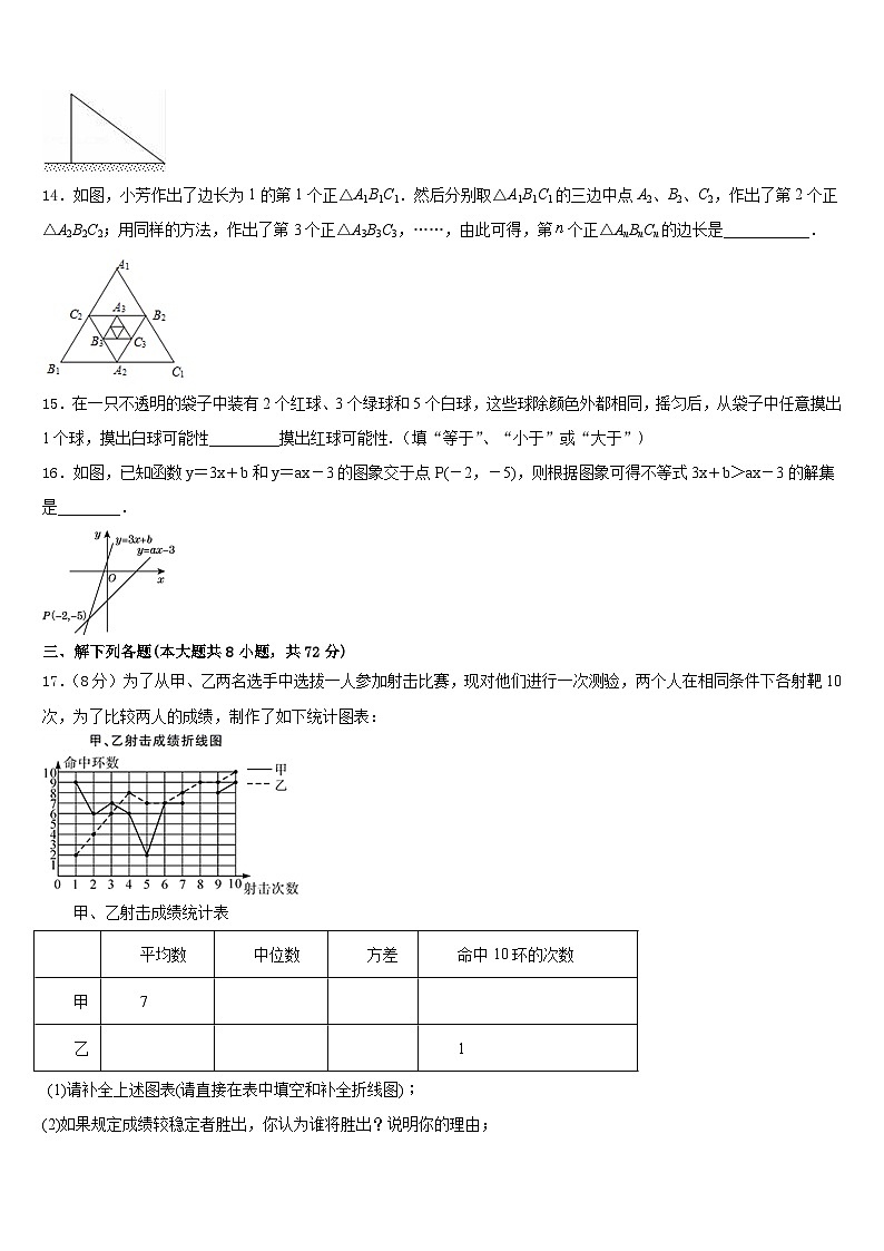 2022-2023学年江苏省泰兴市七下数学期末复习检测模拟试题含答案03