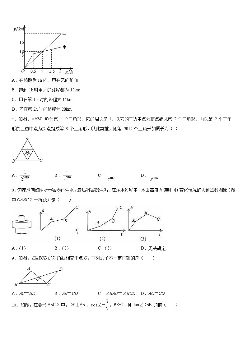 2022-2023学年江苏省无锡市江阴市南菁高级中学七年级数学第二学期期末综合测试模拟试题含答案第2页