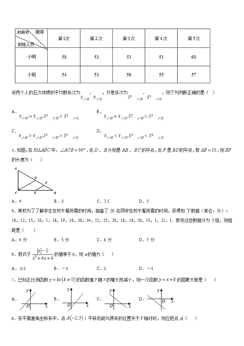 2022-2023学年江苏省无锡市锡东片数学七下期末复习检测试题含答案第2页