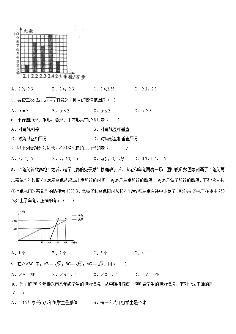 2022-2023学年江苏省灌南私立新知双语学校数学七年级第二学期期末调研试题含答案02