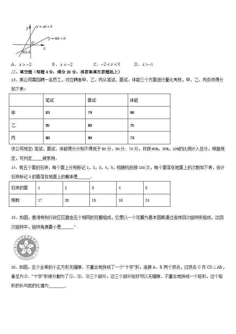 2022-2023学年江苏省海安县白甸镇初级中学数学七年级第二学期期末质量检测模拟试题含答案第3页