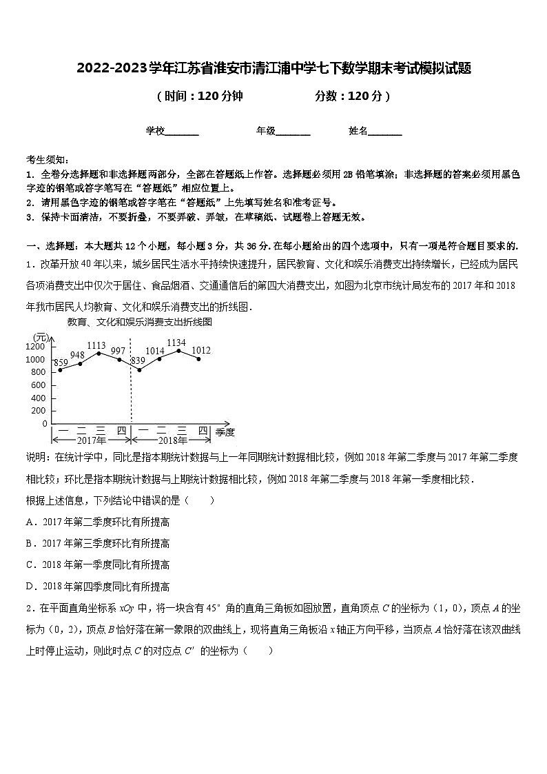 2022-2023学年江苏省淮安市清江浦中学七下数学期末考试模拟试题含答案第1页