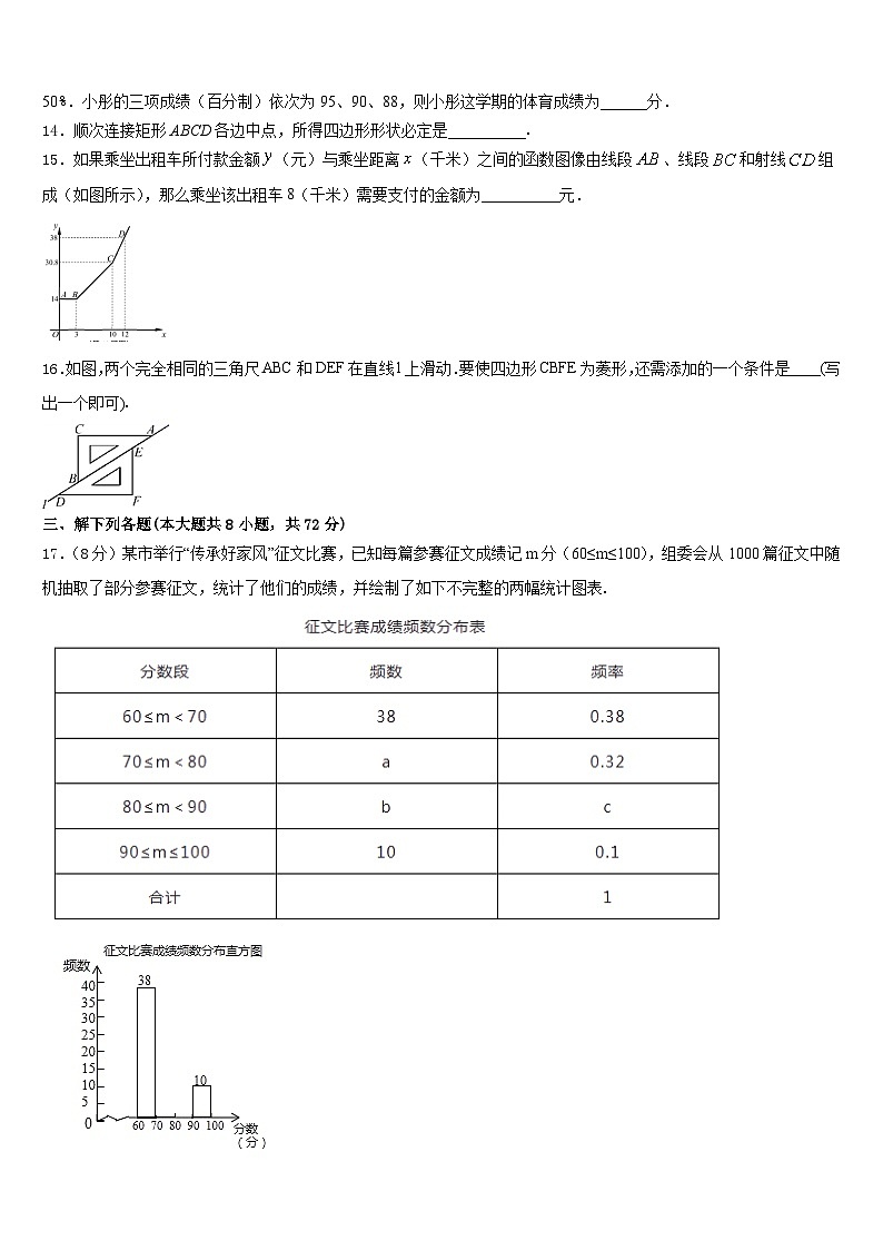 2022-2023学年江苏省泰州市高港实验学校数学七下期末监测试题含答案03