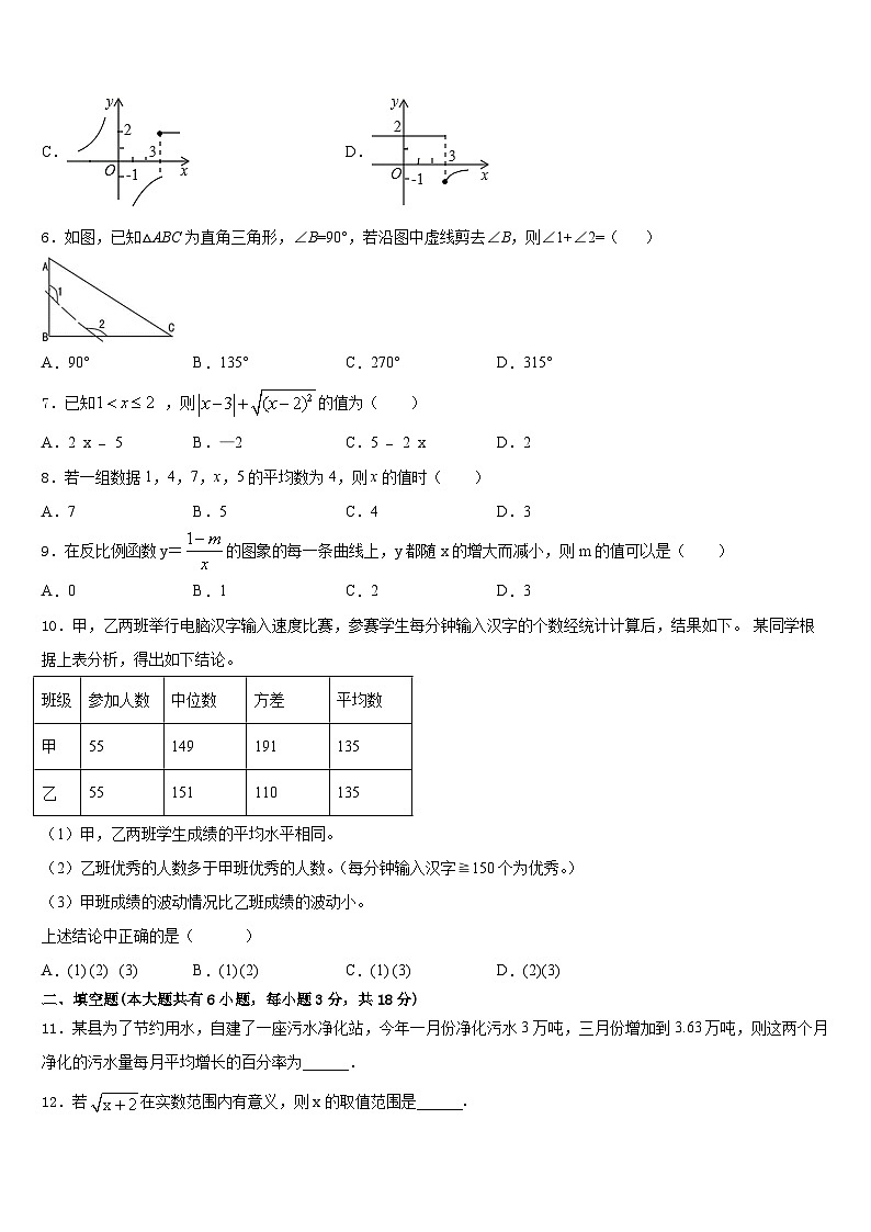 2022-2023学年江苏省盐城市初级中学七年级数学第二学期期末质量检测试题含答案第2页