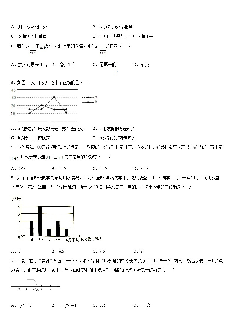 2022-2023学年江苏省盐城市大丰区大丰区万盈镇沈灶初级中学数学七下期末预测试题含答案02