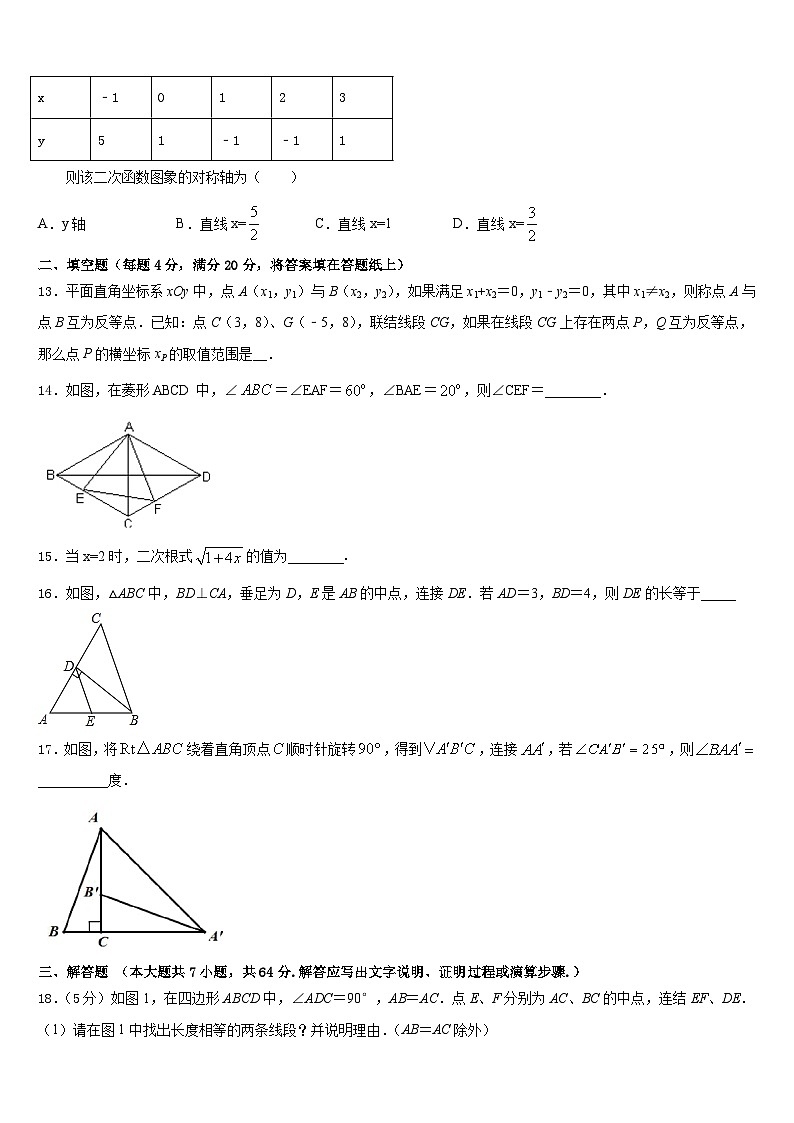 2022-2023学年江苏省邗江中学数学七下期末联考试题含答案03