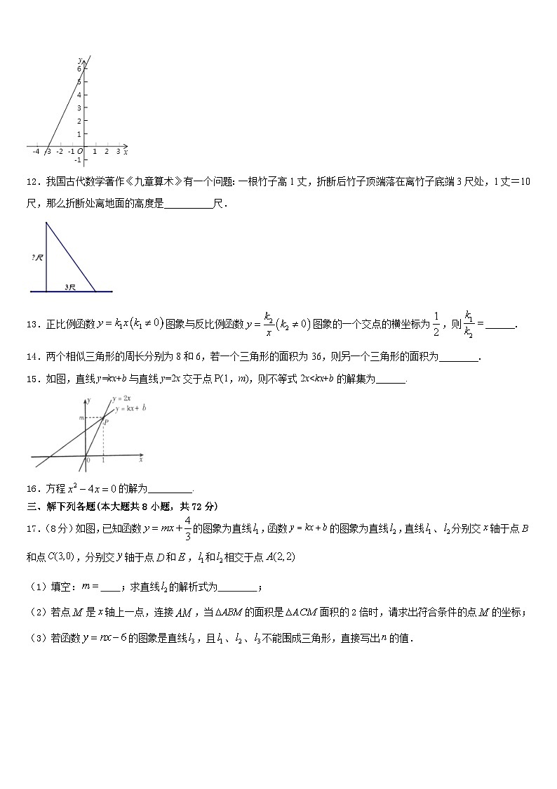 2022-2023学年江苏省苏州昆山、太仓市七下数学期末联考模拟试题含答案03