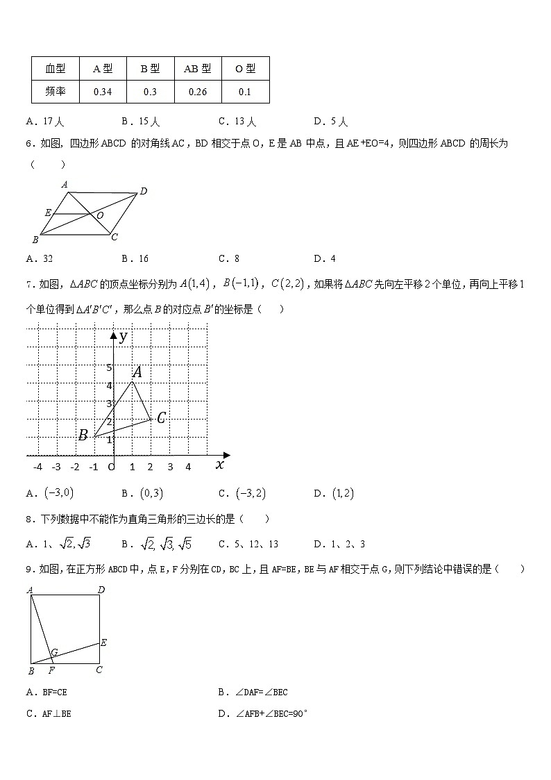2022-2023学年江苏省苏州市松陵一中学数学七年级第二学期期末达标检测试题含答案第2页