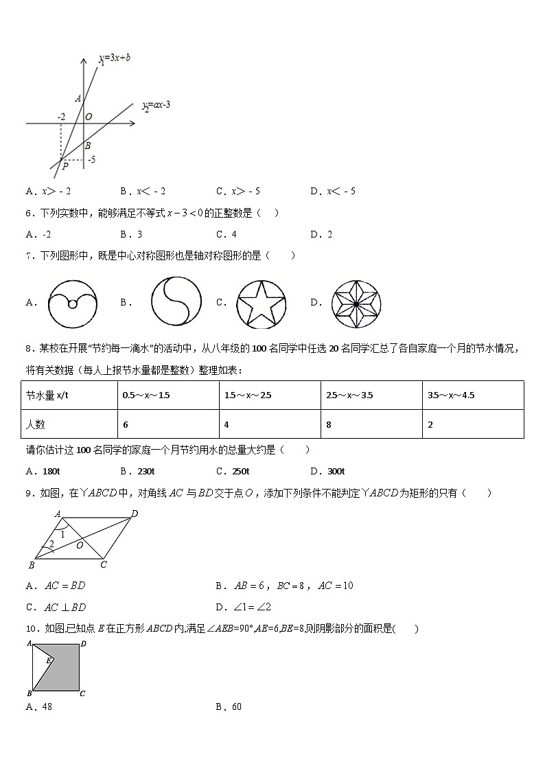 2022-2023学年江苏省苏州市吴江区实验中学数学七年级第二学期期末质量检测试题含答案第2页