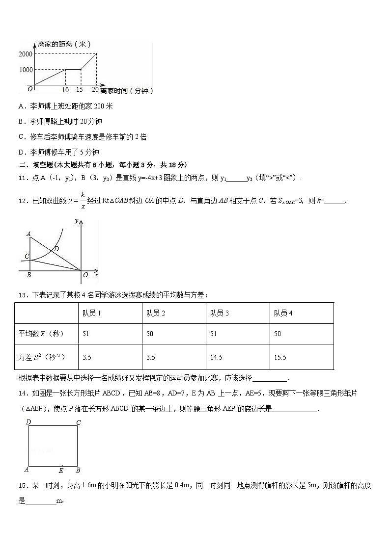 2022-2023学年江苏省苏州市园区第十中学数学七年级第二学期期末联考模拟试题含答案第3页