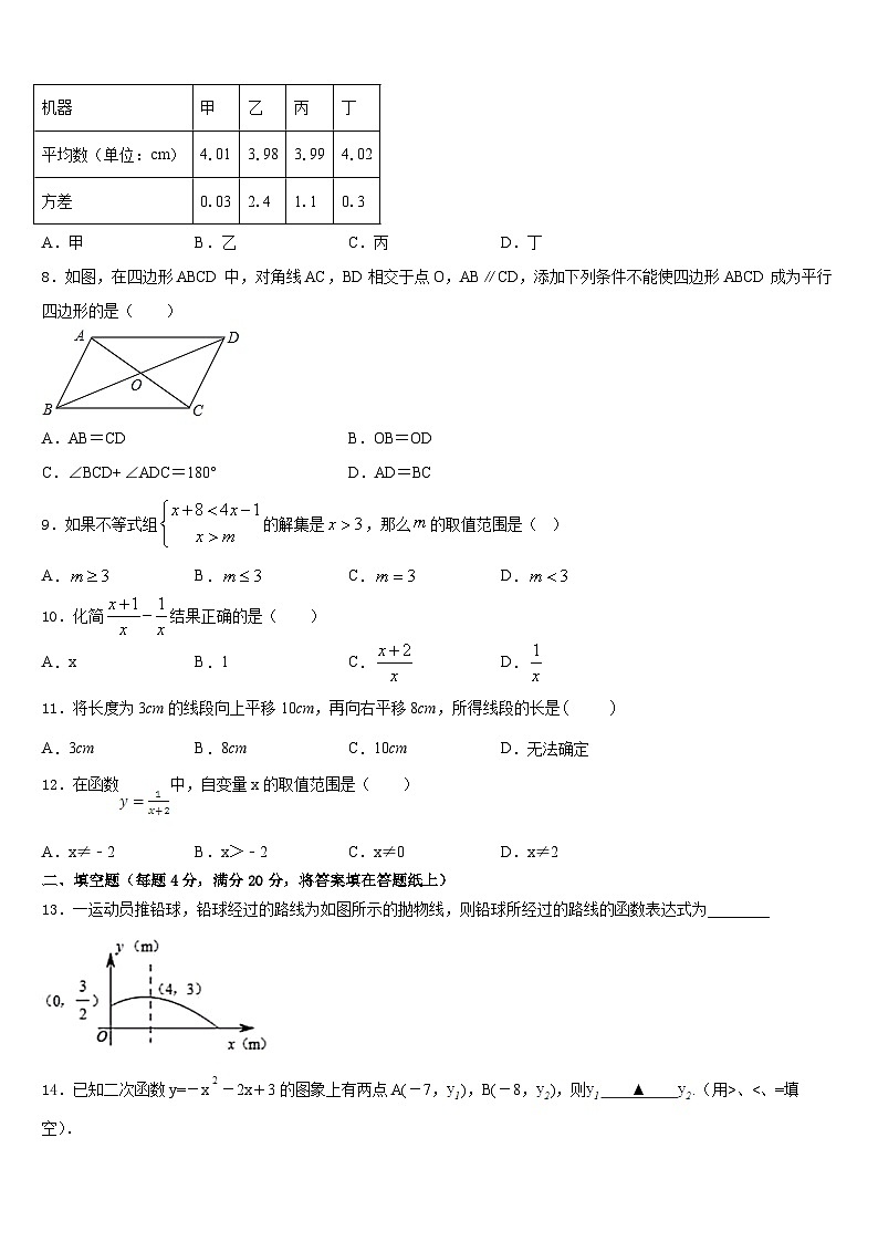 2022-2023学年江苏省靖江市生祠初级中学数学七下期末预测试题含答案02
