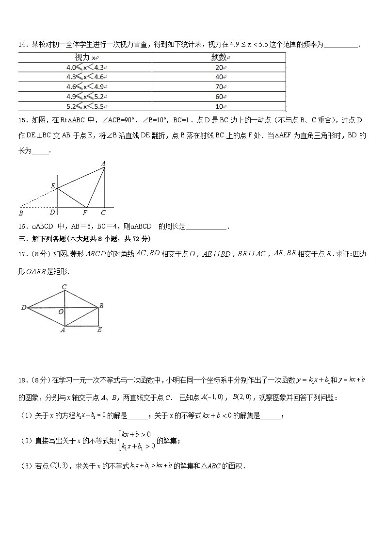2022-2023学年江西省崇仁县数学七下期末考试模拟试题含答案第3页