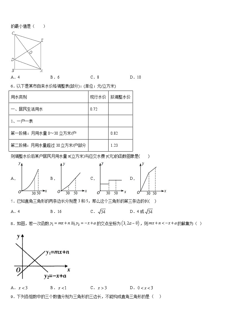 2022-2023学年江西省抚州市乐安县数学七下期末监测模拟试题含答案02