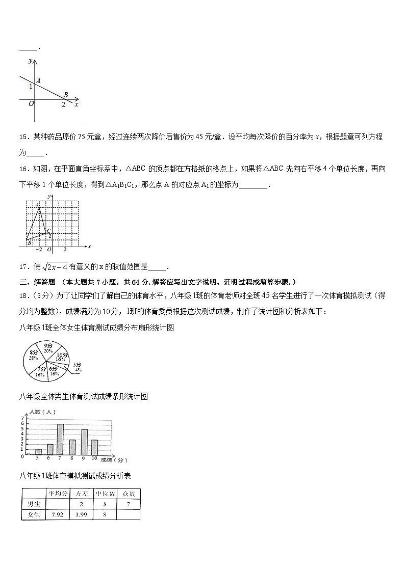 2022-2023学年江西省宜春市名校数学七下期末检测模拟试题含答案03