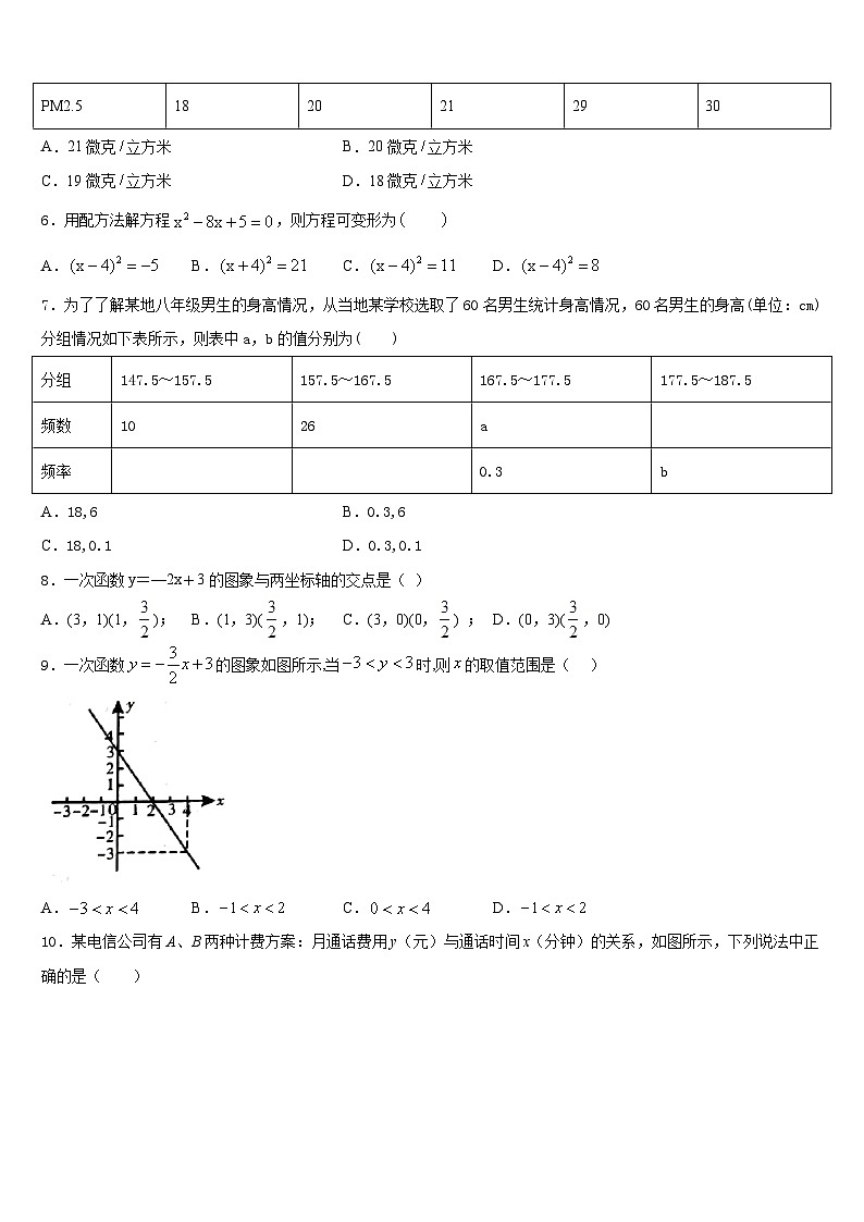 2022-2023学年江西省上饶市广丰区丰溪中学七年级数学第二学期期末学业质量监测模拟试题含答案02