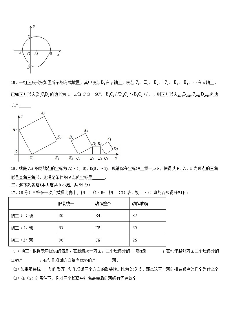 2022-2023学年河北承德市隆化县数学七下期末调研试题含答案第3页