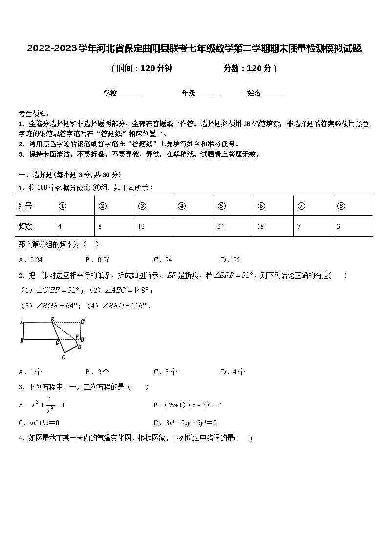 2022-2023学年河北省保定曲阳县联考七年级数学第二学期期末质量检测模拟试题含答案第1页