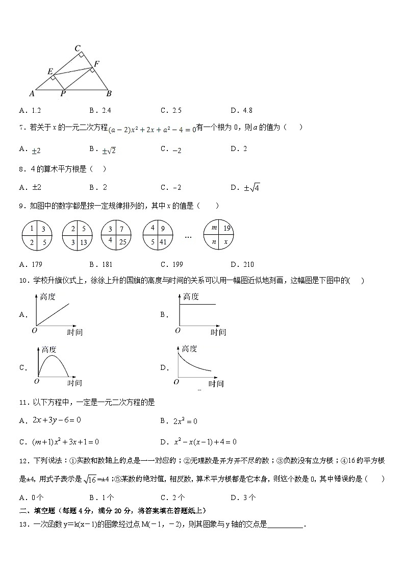 2022-2023学年河北省保定市曲阳县七下数学期末复习检测模拟试题含答案02