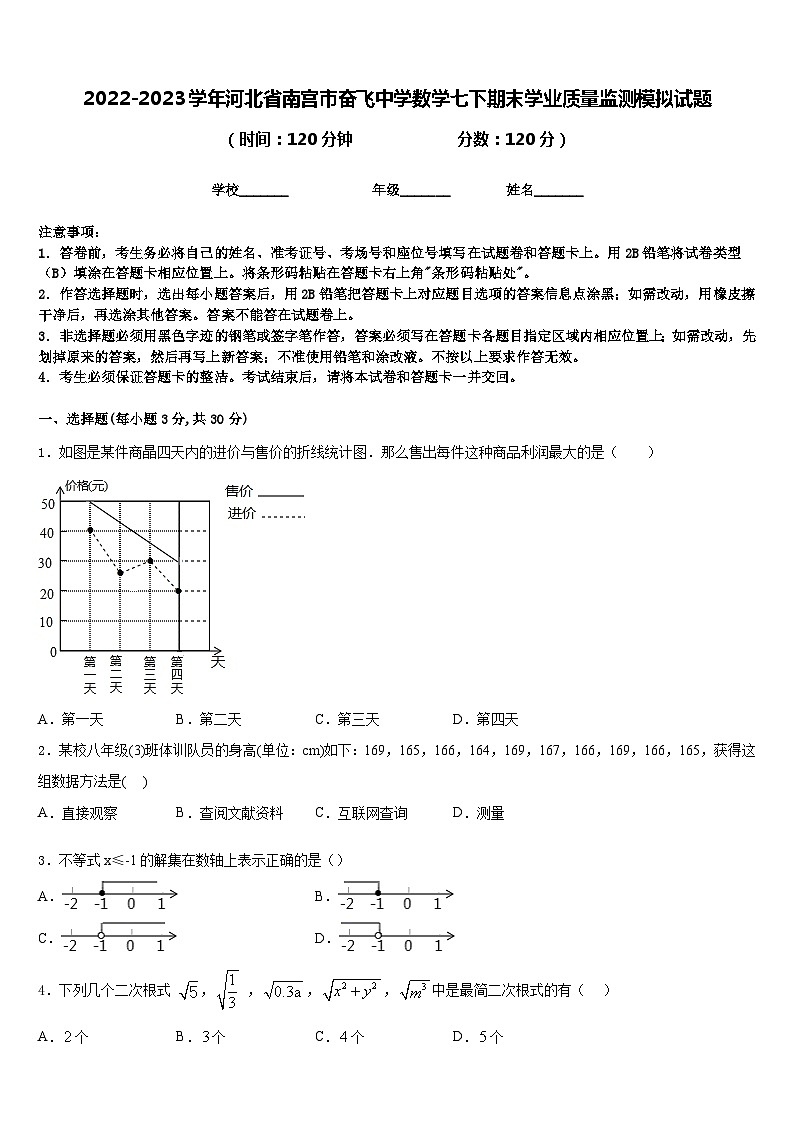 2022-2023学年河北省南宫市奋飞中学数学七下期末学业质量监测模拟试题含答案01