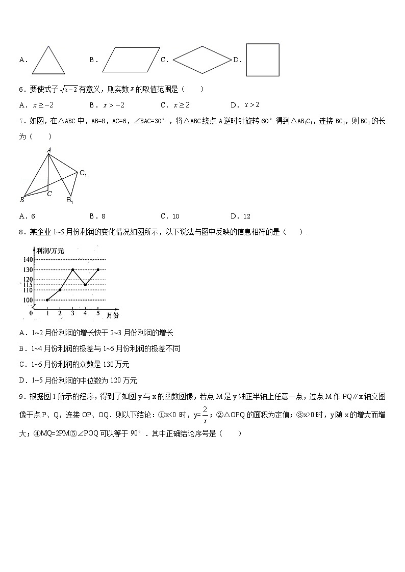 2022-2023学年河北唐山市龙华中学七下数学期末监测模拟试题含答案02