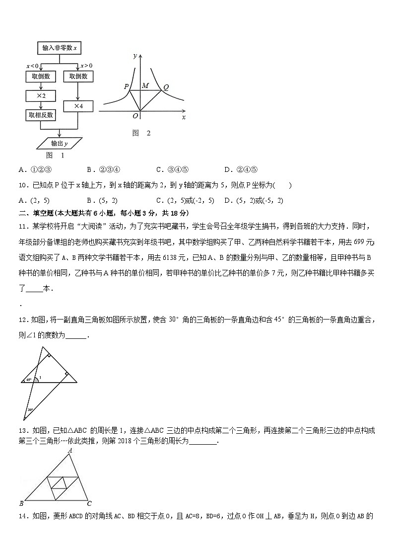2022-2023学年河北唐山市龙华中学七下数学期末监测模拟试题含答案03