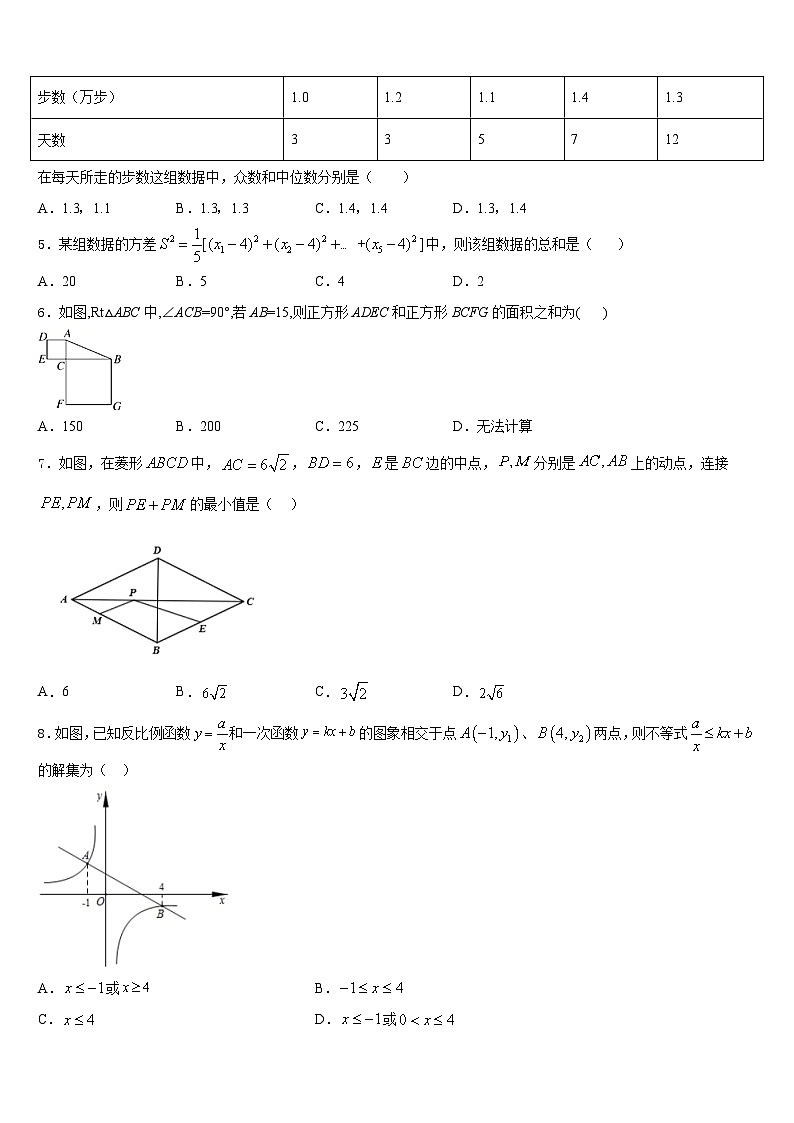 2022-2023学年河北省涿州三中学数学七下期末统考试题含答案02