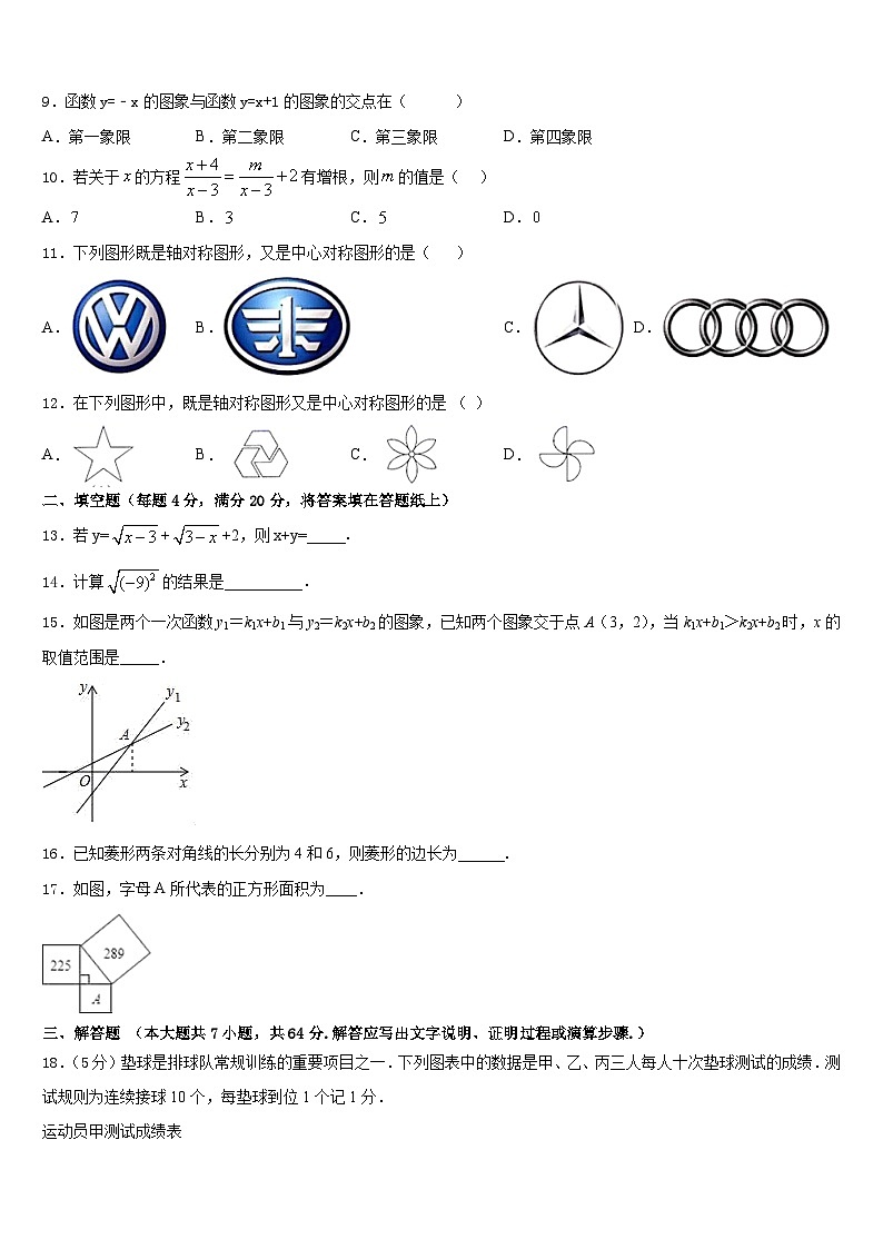 2022-2023学年河北省衡水市故城聚龙中学七下数学期末考试模拟试题含答案02