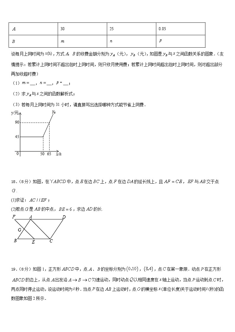 2022-2023学年河南省南阳市第十三中学数学七下期末统考模拟试题含答案03