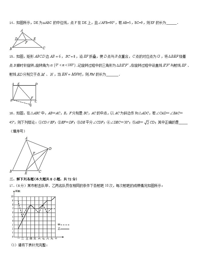 2022-2023学年河南省信阳市第九中学七下数学期末达标检测试题含答案第3页