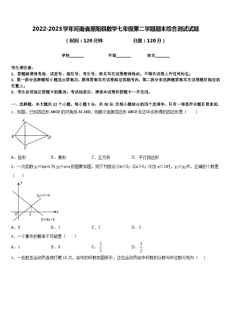 2022-2023学年河南省原阳县数学七年级第二学期期末综合测试试题含答案01