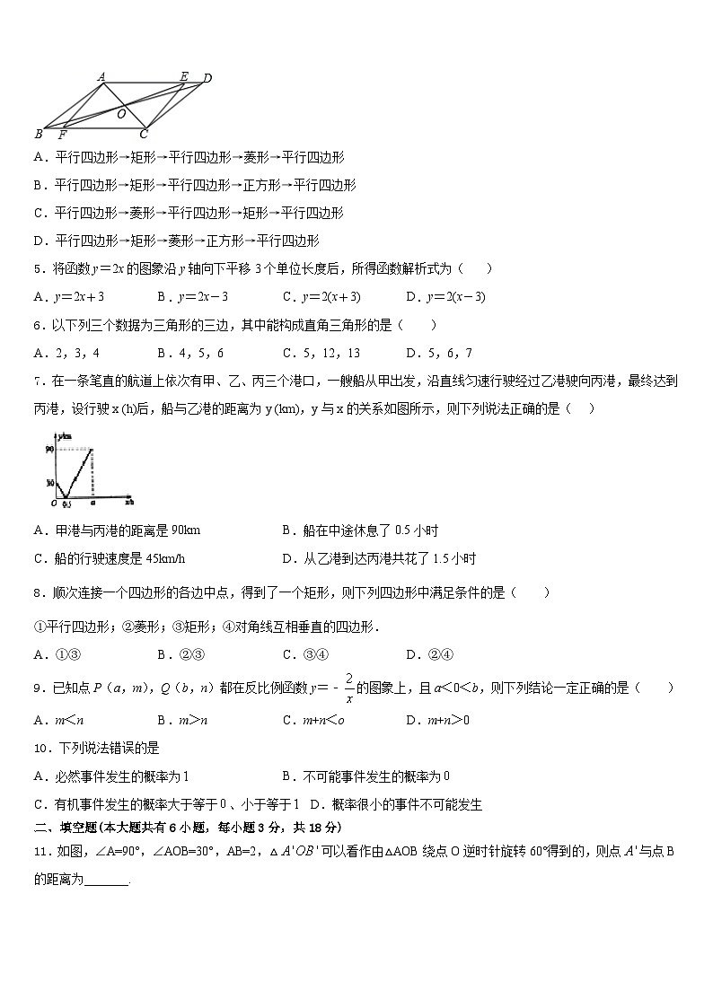 2022-2023学年河南师范大附属中学数学七下期末综合测试试题含答案02