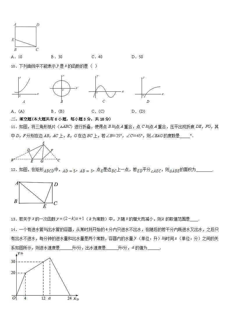 2022-2023学年河南省安阳内黄县联考七年级数学第二学期期末经典模拟试题含答案03