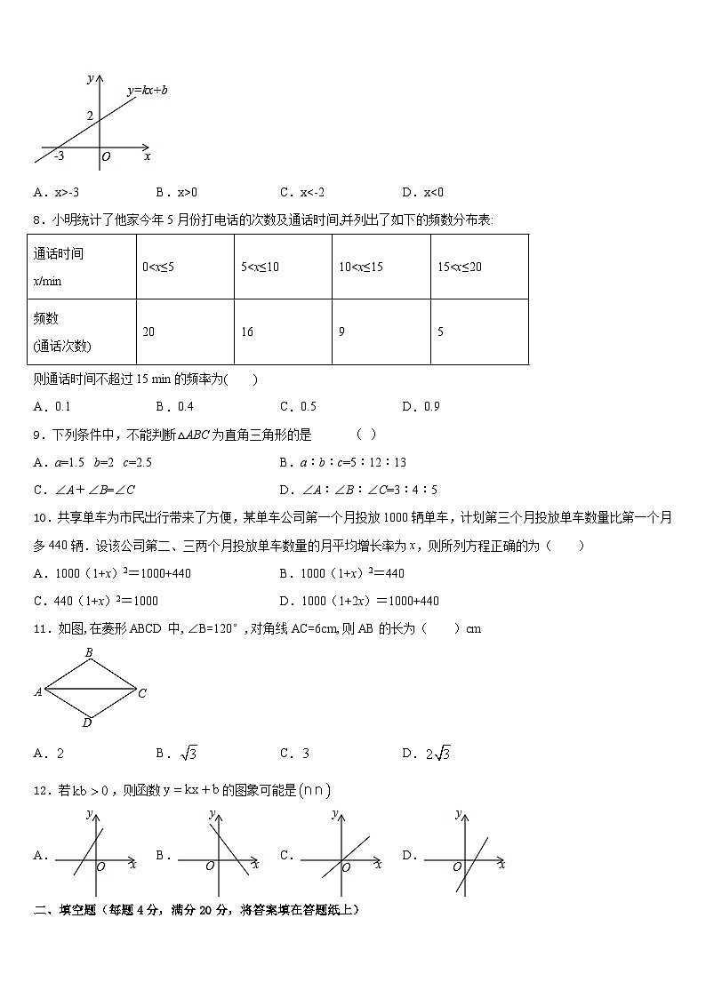 2022-2023学年河南省汝州市二中学七下数学期末综合测试模拟试题含答案第2页