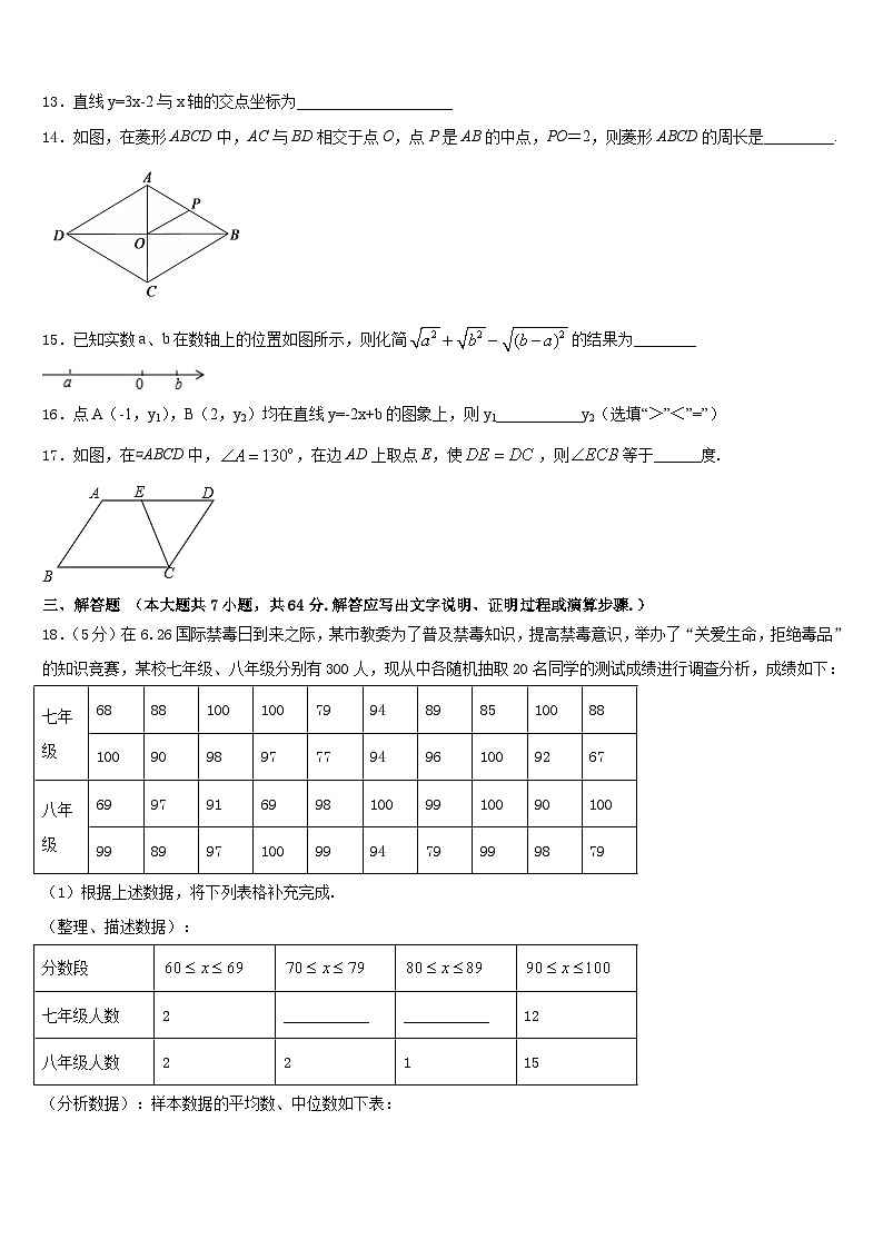 2022-2023学年河南省汝州市二中学七下数学期末综合测试模拟试题含答案第3页
