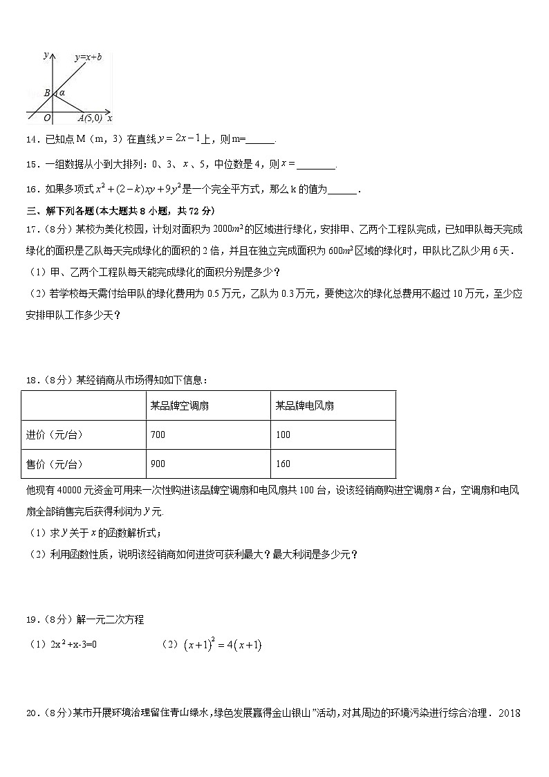 2022-2023学年河南省漯河市数学七年级第二学期期末达标测试试题含答案03