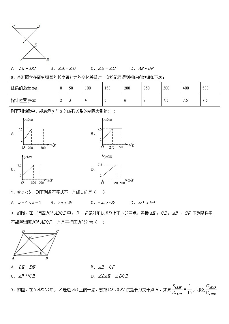 2022-2023学年河南省鹿邑县七年级数学第二学期期末调研模拟试题含答案第2页
