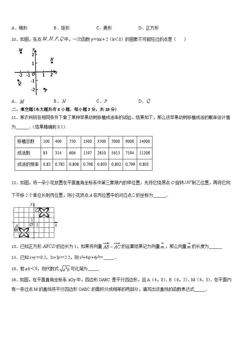 2022-2023学年浙江省义乌市七下数学期末调研试题含答案03
