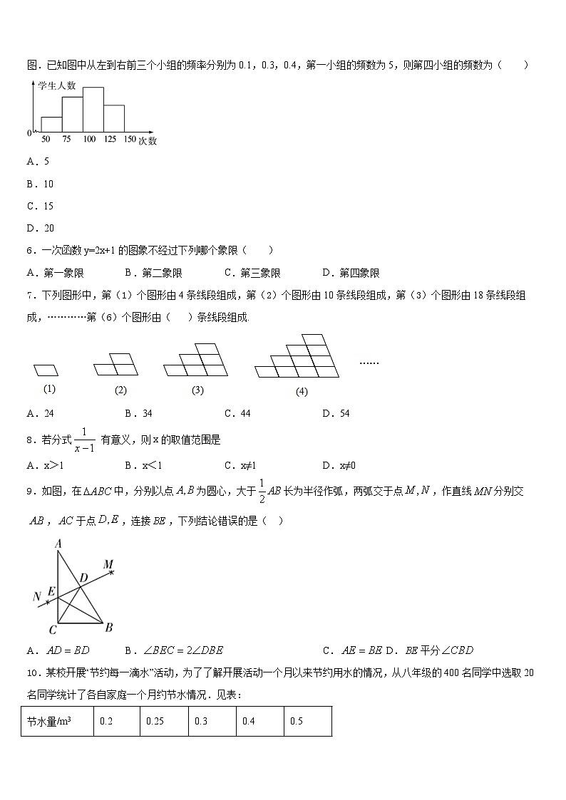 2022-2023学年浙江省台州市椒江区第五中学七下数学期末监测模拟试题含答案第2页