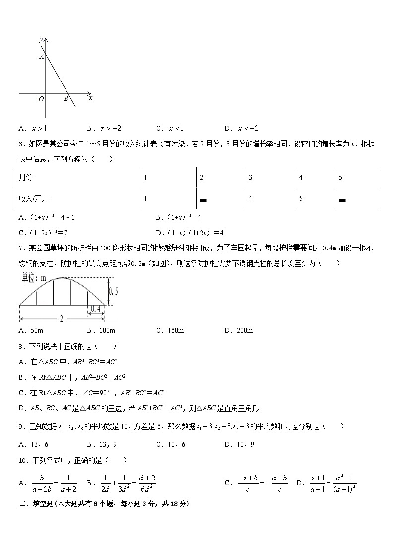 2022-2023学年浙江省温岭市数学七下期末检测模拟试题含答案第2页