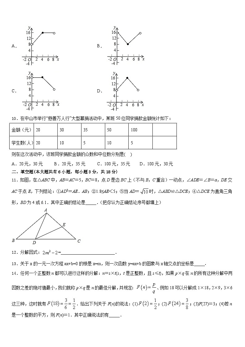 2022-2023学年海南省海口市九中学海甸分校七年级数学第二学期期末统考试题含答案03