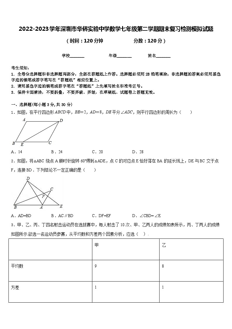 2022-2023学年深圳市华侨实验中学数学七年级第二学期期末复习检测模拟试题含答案01